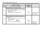 Preview for 1342 page of SSANGYONG Musso Sports N100 2003 Manual