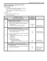 Preview for 1343 page of SSANGYONG Musso Sports N100 2003 Manual