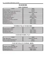 Preview for 1371 page of SSANGYONG Musso Sports N100 2003 Manual