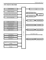 Preview for 1388 page of SSANGYONG Musso Sports N100 2003 Manual