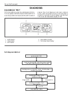 Preview for 1391 page of SSANGYONG Musso Sports N100 2003 Manual