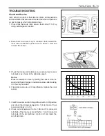 Preview for 1398 page of SSANGYONG Musso Sports N100 2003 Manual