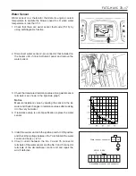 Preview for 1400 page of SSANGYONG Musso Sports N100 2003 Manual