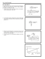 Preview for 1401 page of SSANGYONG Musso Sports N100 2003 Manual