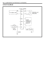 Preview for 1423 page of SSANGYONG Musso Sports N100 2003 Manual