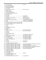 Preview for 1438 page of SSANGYONG Musso Sports N100 2003 Manual