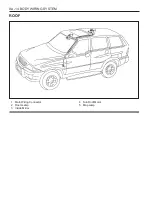 Preview for 1443 page of SSANGYONG Musso Sports N100 2003 Manual