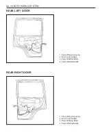 Preview for 1445 page of SSANGYONG Musso Sports N100 2003 Manual