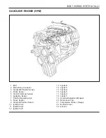 Preview for 1450 page of SSANGYONG Musso Sports N100 2003 Manual