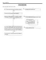 Preview for 1486 page of SSANGYONG Musso Sports N100 2003 Manual