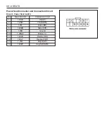 Preview for 1492 page of SSANGYONG Musso Sports N100 2003 Manual