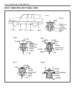 Preview for 1509 page of SSANGYONG Musso Sports N100 2003 Manual