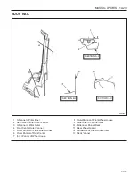 Preview for 1562 page of SSANGYONG Musso Sports N100 2003 Manual