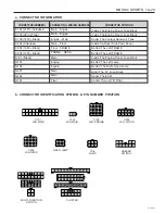 Preview for 1568 page of SSANGYONG Musso Sports N100 2003 Manual