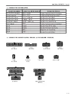 Preview for 1570 page of SSANGYONG Musso Sports N100 2003 Manual