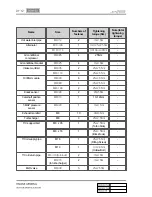 Preview for 10 page of SSANGYONG Q151 Service Manual