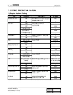 Preview for 12 page of SSANGYONG Q151 Service Manual