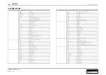 Preview for 6 page of SSANGYONG REXTON 2004.04 Manual