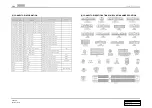 Preview for 142 page of SSANGYONG REXTON 2004.04 Manual