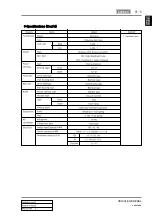 Preview for 153 page of SSANGYONG REXTON 2004.04 Manual