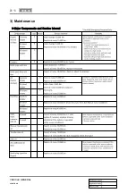 Preview for 154 page of SSANGYONG REXTON 2004.04 Manual