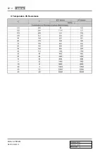 Preview for 212 page of SSANGYONG REXTON 2004.04 Manual