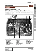 Preview for 256 page of SSANGYONG REXTON 2004.04 Manual