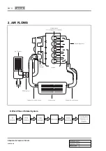 Preview for 278 page of SSANGYONG REXTON 2004.04 Manual