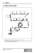 Preview for 284 page of SSANGYONG REXTON 2004.04 Manual