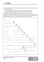 Preview for 304 page of SSANGYONG REXTON 2004.04 Manual