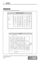 Preview for 330 page of SSANGYONG REXTON 2004.04 Manual