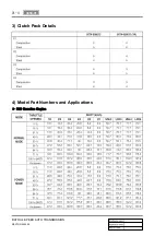 Preview for 418 page of SSANGYONG REXTON 2004.04 Manual