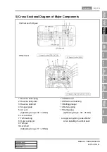 Preview for 505 page of SSANGYONG REXTON 2004.04 Manual