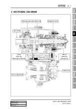 Preview for 525 page of SSANGYONG REXTON 2004.04 Manual