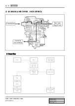 Preview for 536 page of SSANGYONG REXTON 2004.04 Manual