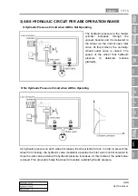 Preview for 584 page of SSANGYONG REXTON 2004.04 Manual