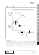 Preview for 605 page of SSANGYONG REXTON 2004.04 Manual