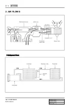 Preview for 613 page of SSANGYONG REXTON 2004.04 Manual