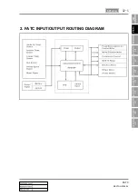 Preview for 625 page of SSANGYONG REXTON 2004.04 Manual