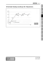 Preview for 656 page of SSANGYONG REXTON 2004.04 Manual