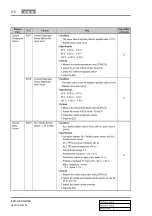 Preview for 692 page of SSANGYONG REXTON 2004.04 Manual