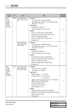 Preview for 700 page of SSANGYONG REXTON 2004.04 Manual