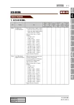 Preview for 737 page of SSANGYONG REXTON 2004.04 Manual