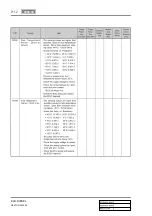 Preview for 746 page of SSANGYONG REXTON 2004.04 Manual