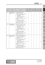 Preview for 747 page of SSANGYONG REXTON 2004.04 Manual