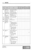 Preview for 758 page of SSANGYONG REXTON 2004.04 Manual