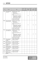 Preview for 764 page of SSANGYONG REXTON 2004.04 Manual