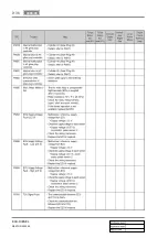 Preview for 770 page of SSANGYONG REXTON 2004.04 Manual