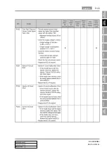 Preview for 777 page of SSANGYONG REXTON 2004.04 Manual