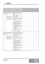 Preview for 794 page of SSANGYONG REXTON 2004.04 Manual